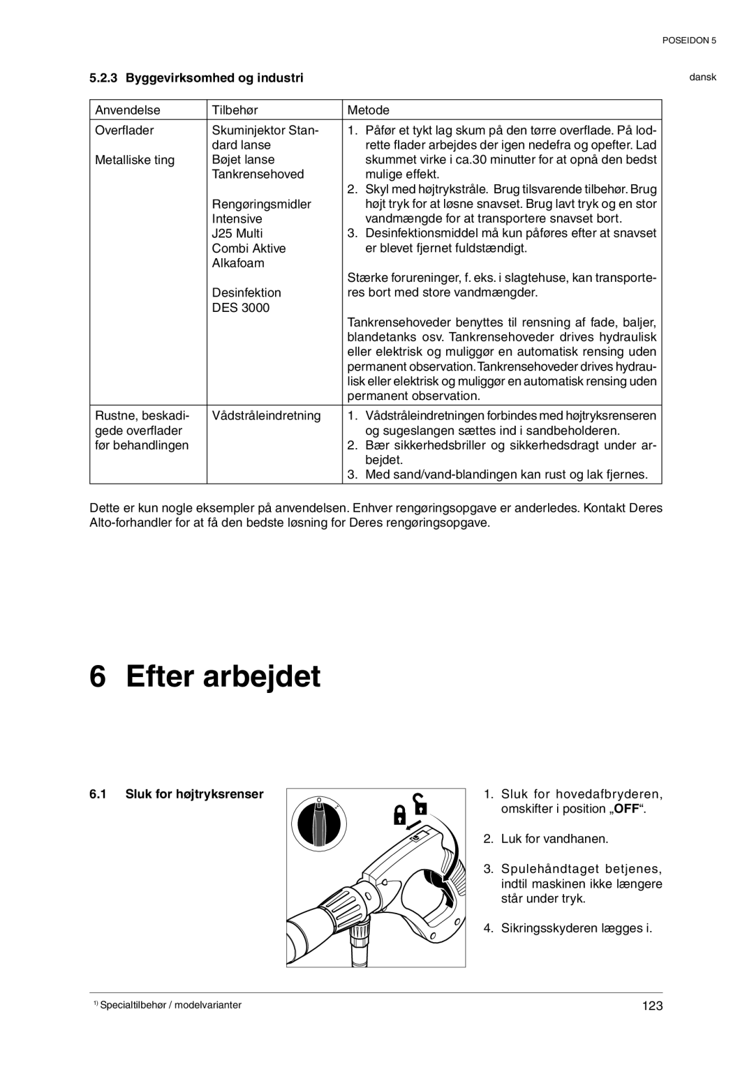 Nilfisk-ALTO POSEIDON 5 manual  %Ftertarbejdet,  3LUK for H’JTRYKSRENSER 