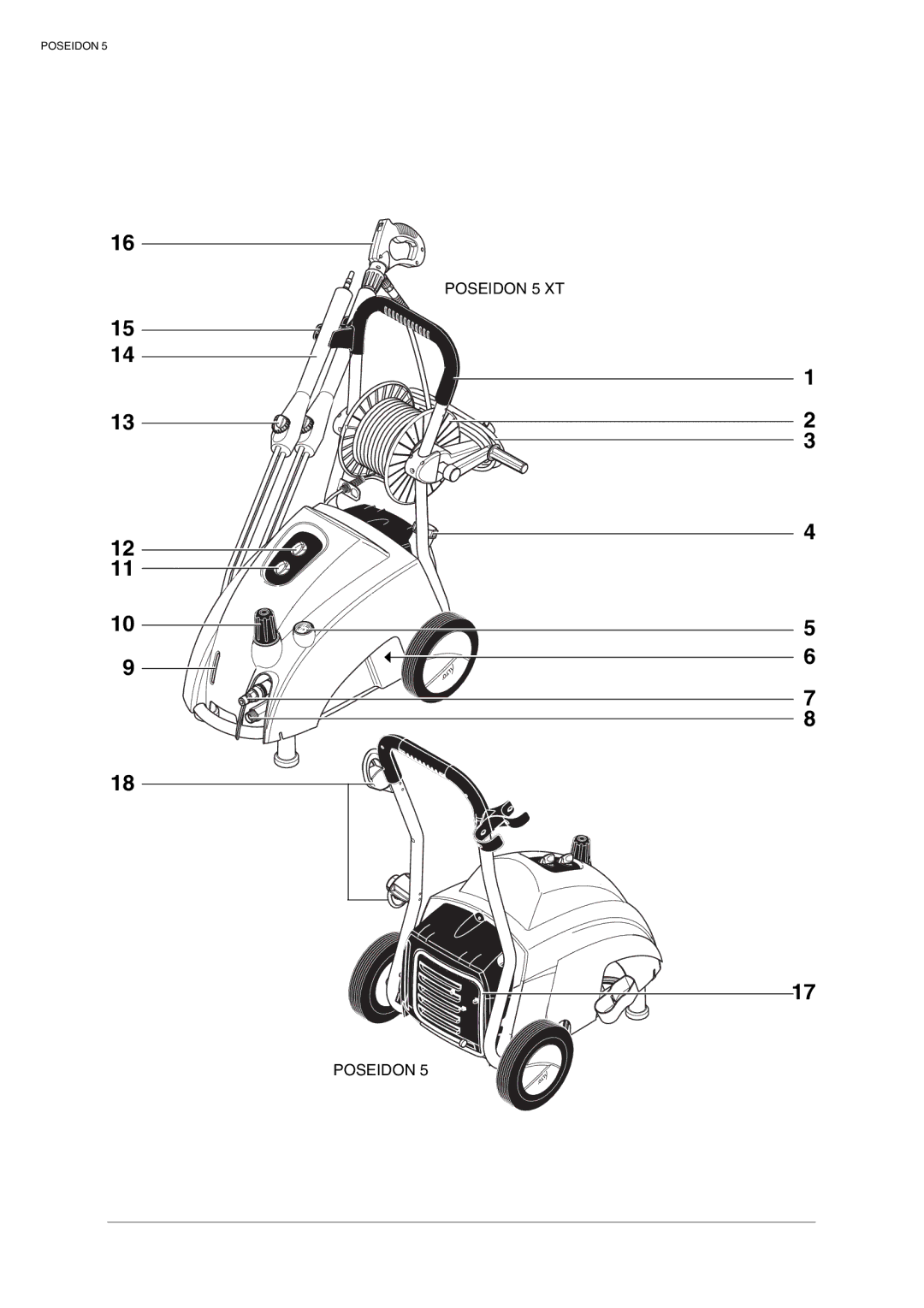 Nilfisk-ALTO POSEIDON 5 manual Poseidon 5 XT 