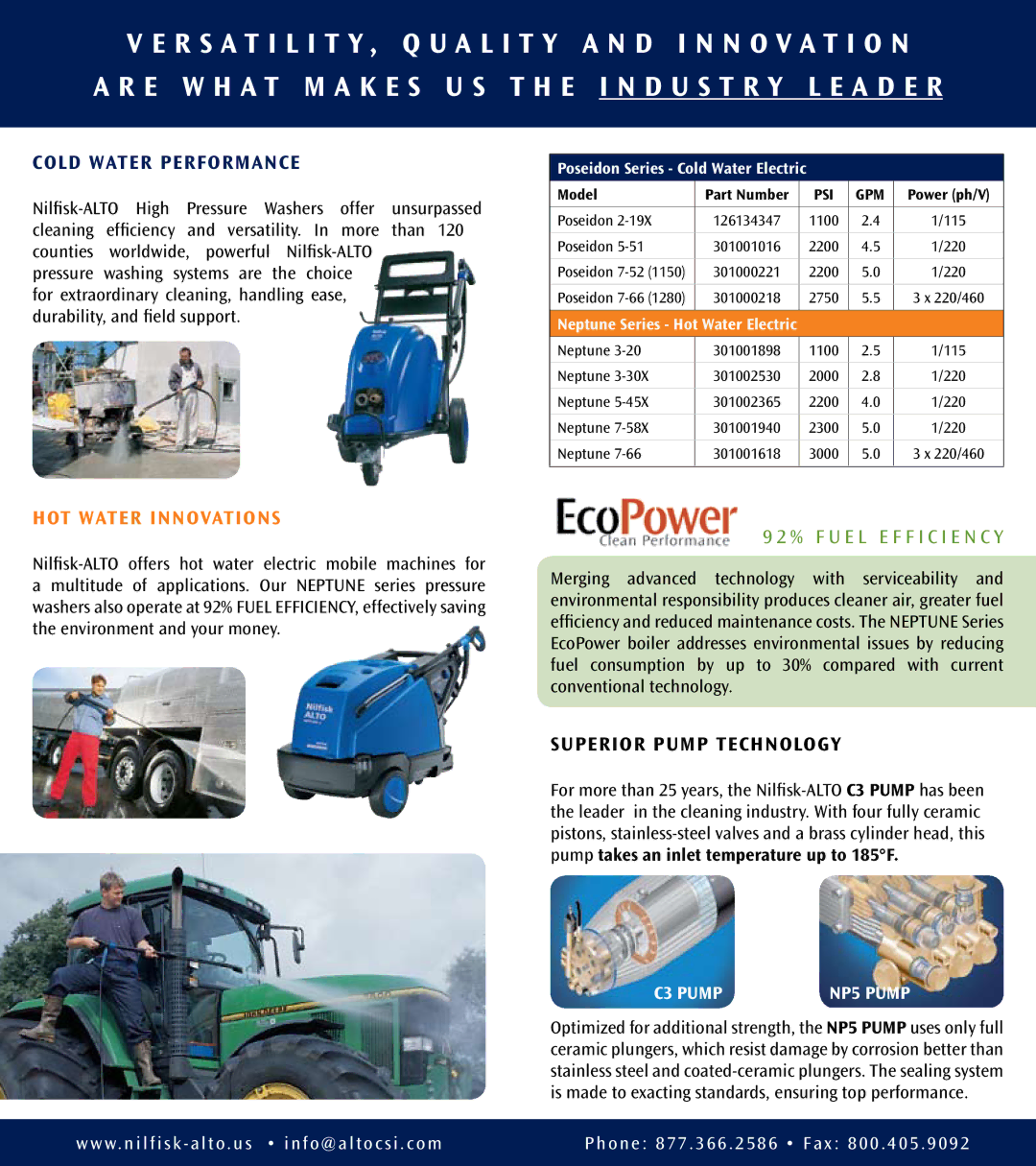 Nilfisk-ALTO Pressure Washers manual E W H a T M a K E S U S T H E I N D U S T R Y L E a D E R, Cold Water Performance 