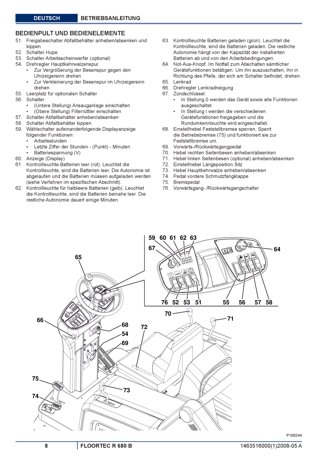 Nilfisk-ALTO R 680 B manuel dutilisation Bedienpult UND Bedienelemente 