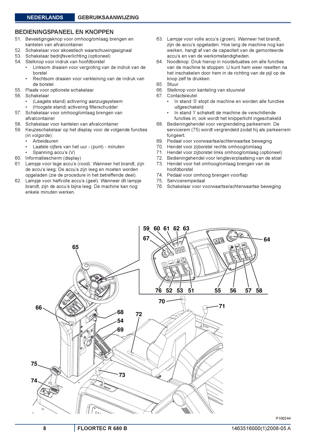 Nilfisk-ALTO R 680 B manuel dutilisation Bedieningspaneel EN Knoppen 