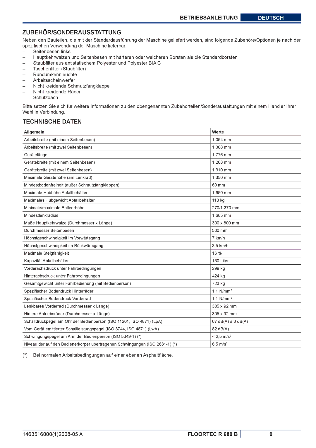 Nilfisk-ALTO R 680 B manuel dutilisation Zubehör/Sonderausstattung, Technische Daten, Allgemein Werte 