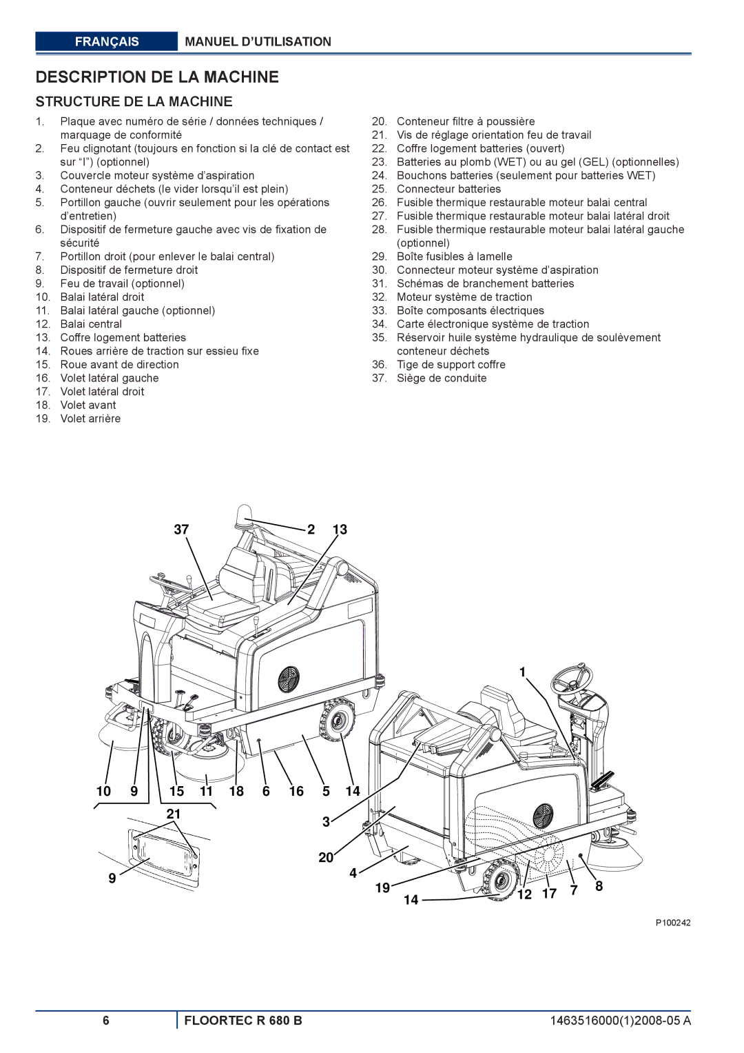 Nilfisk-ALTO R 680 B manuel dutilisation Description DE LA Machine, Structure DE LA Machine 