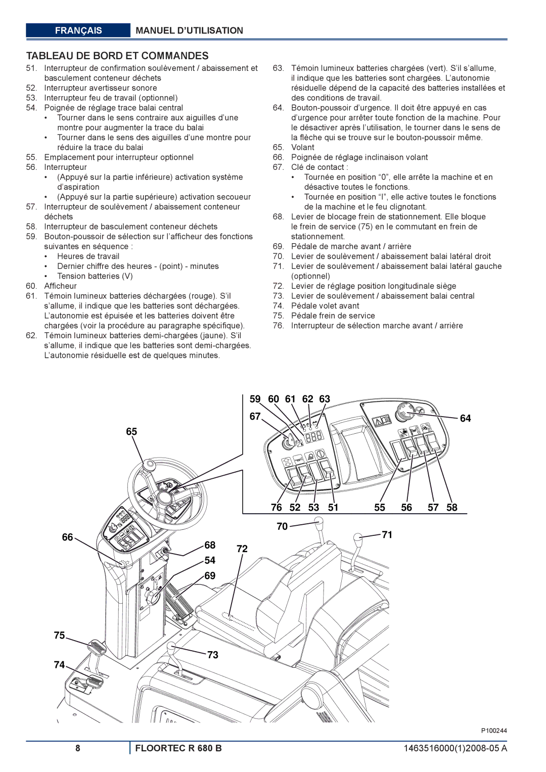 Nilfisk-ALTO R 680 B manuel dutilisation Tableau DE Bord ET Commandes 