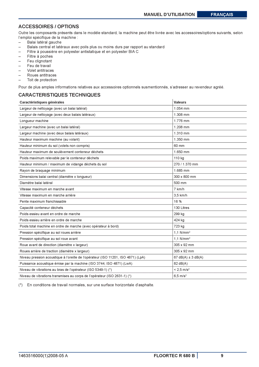 Nilfisk-ALTO R 680 B Accessoires / Options, Caracteristiques Techniques, Caractéristiques générales Valeurs 