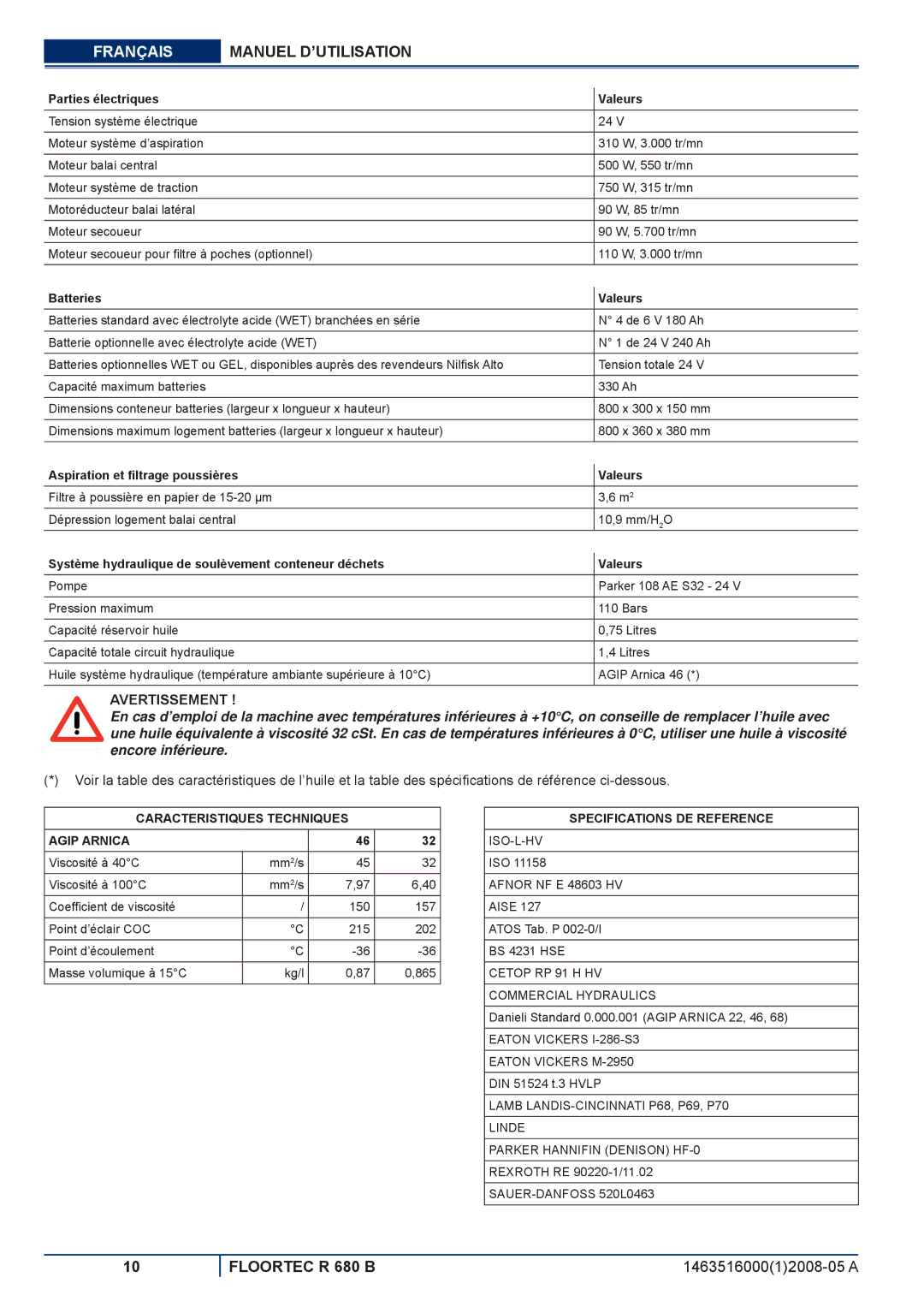 Nilfisk-ALTO R 680 B Parties électriques Valeurs, Batteries Valeurs, Aspiration et ﬁltrage poussières Valeurs 