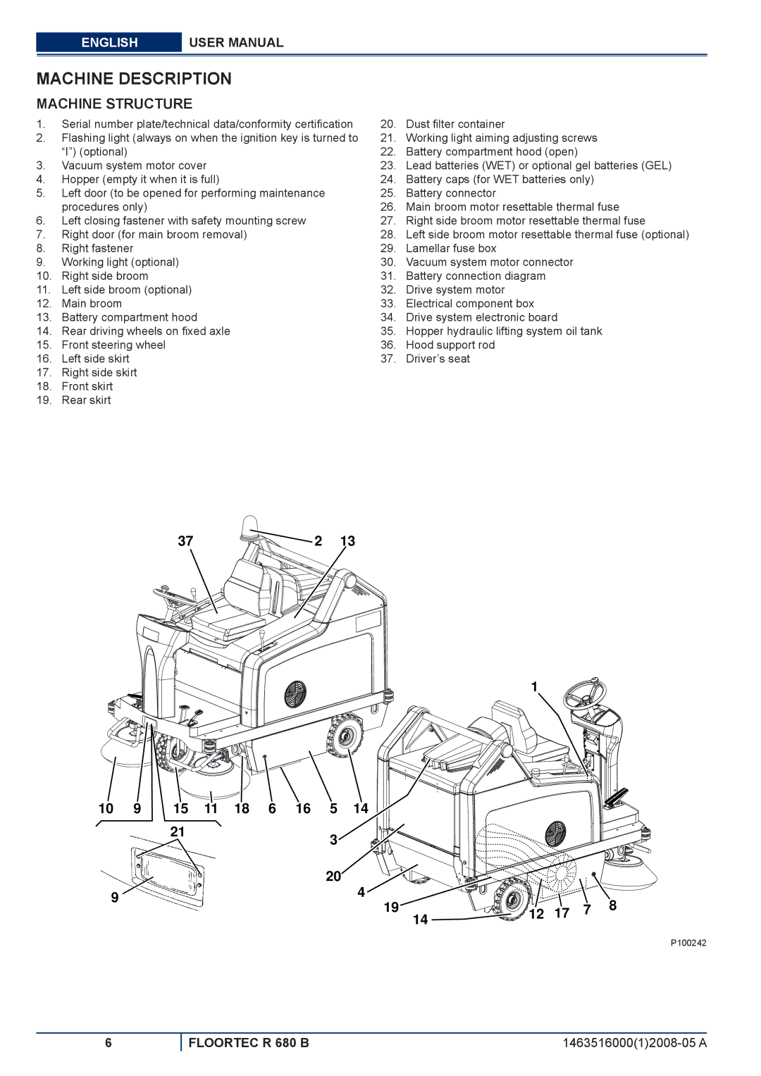 Nilfisk-ALTO R 680 B manuel dutilisation Machine Description, Machine Structure 