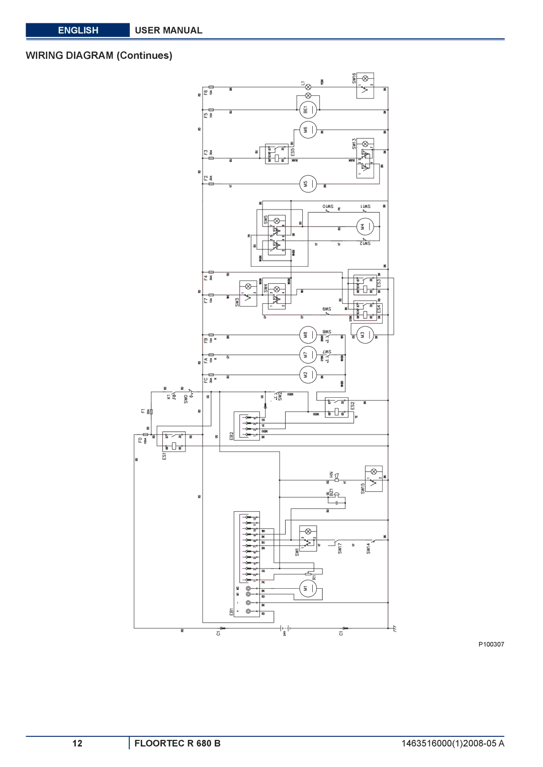 Nilfisk-ALTO R 680 B manuel dutilisation Wiring Diagram Continues 