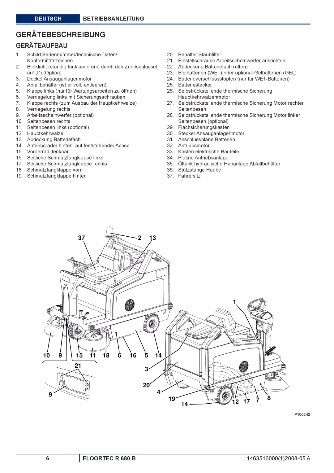 Nilfisk-ALTO R 680 B manuel dutilisation Gerätebeschreibung, Geräteaufbau 