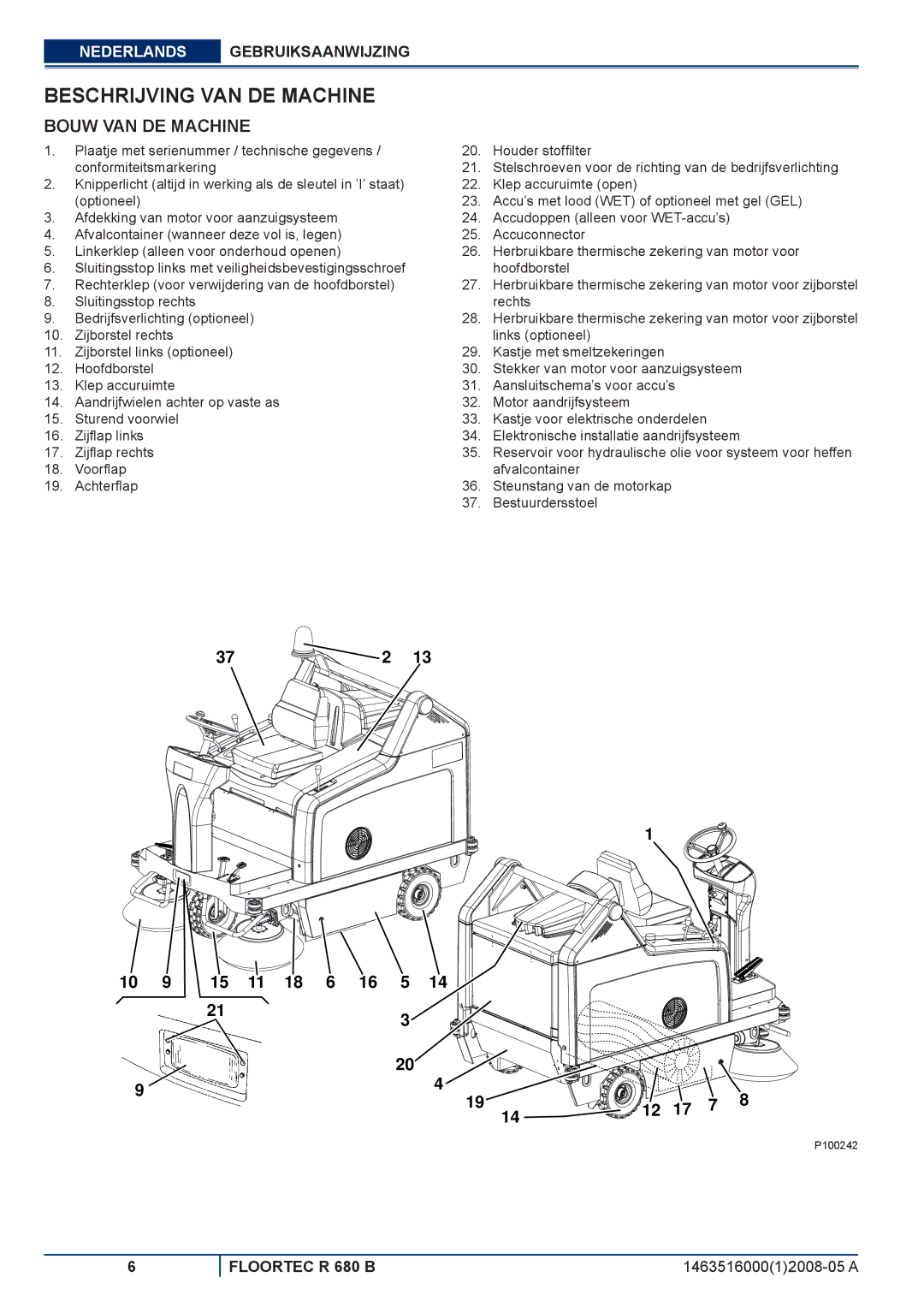 Nilfisk-ALTO R 680 B manuel dutilisation Beschrijving VAN DE Machine, Bouw VAN DE Machine 