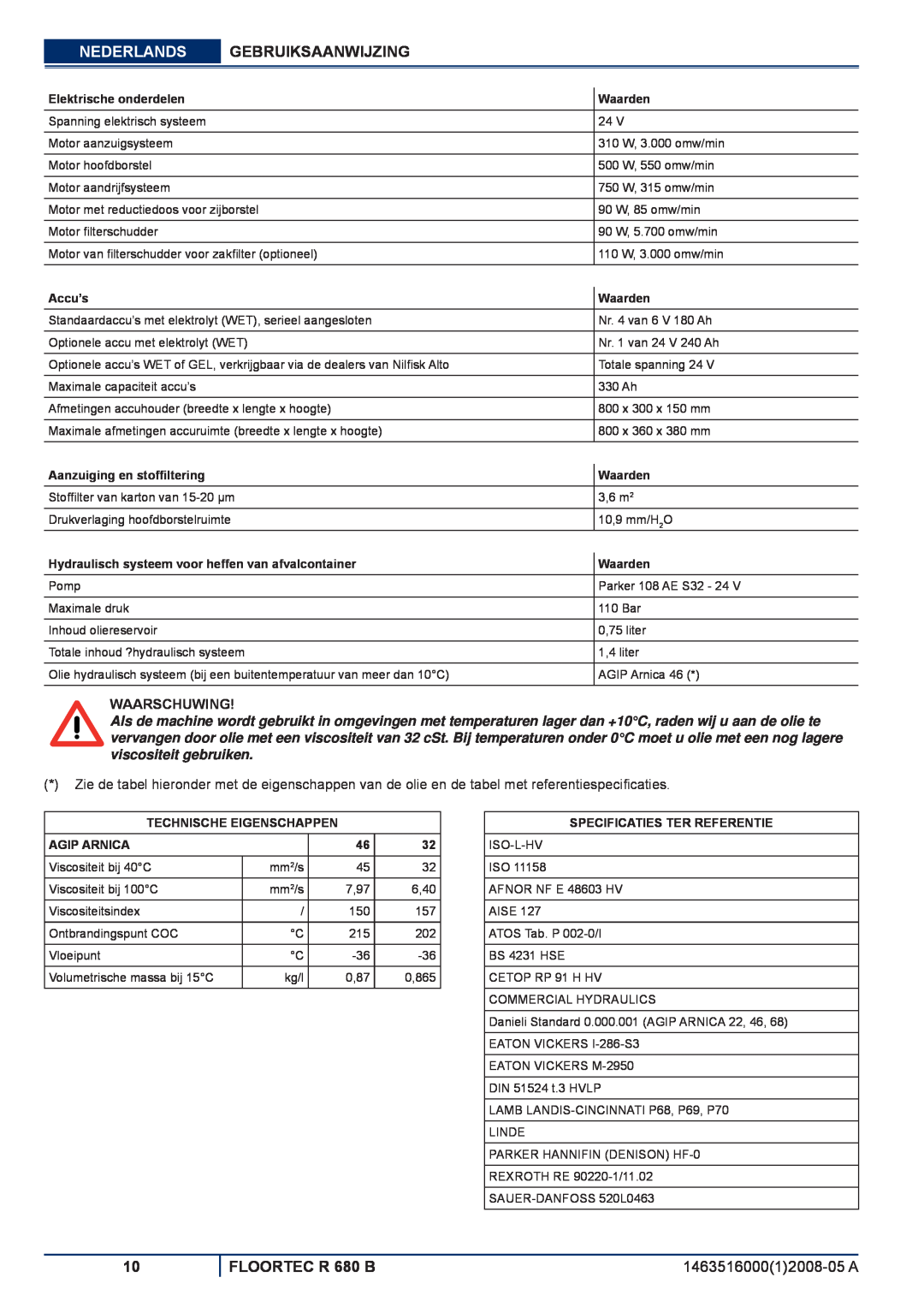 Nilfisk-ALTO manuel dutilisation Nederlands, Gebruiksaanwijzing, FLOORTEC R 680 B, Waarschuwing, Elektrische onderdelen 