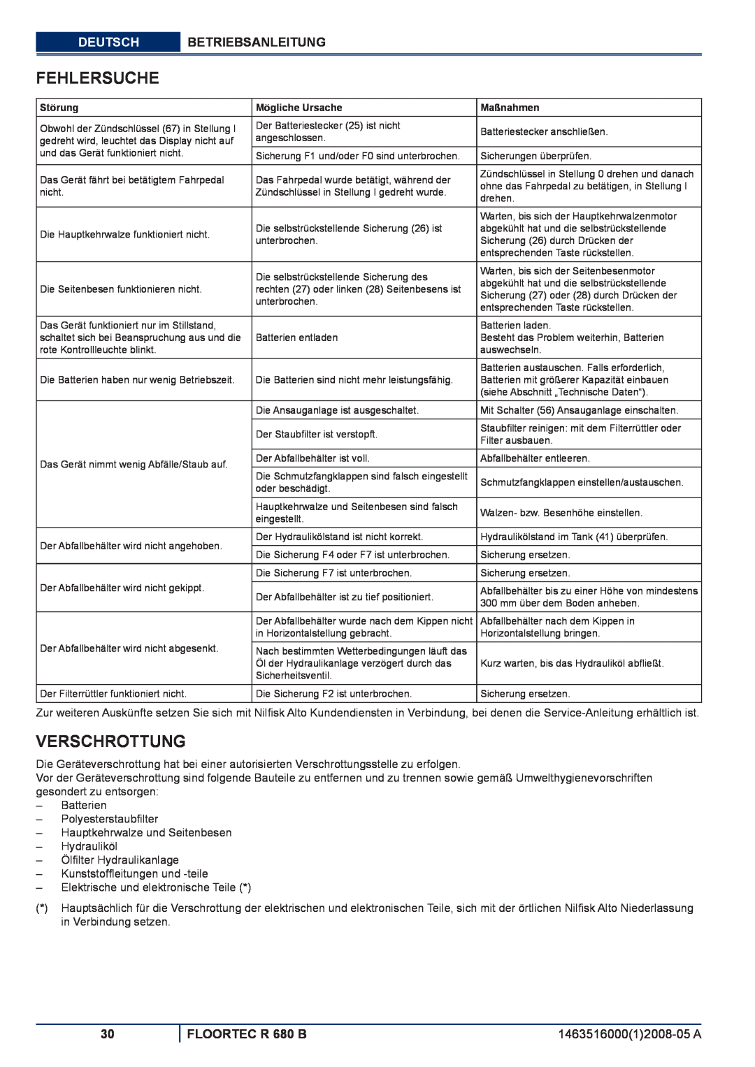 Nilfisk-ALTO manuel dutilisation Fehlersuche, Verschrottung, Deutsch Betriebsanleitung, FLOORTEC R 680 B 