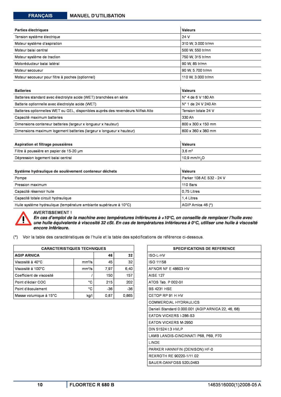 Nilfisk-ALTO manuel dutilisation Français, Manuel D’Utilisation, FLOORTEC R 680 B, Avertissement, Parties électriques 