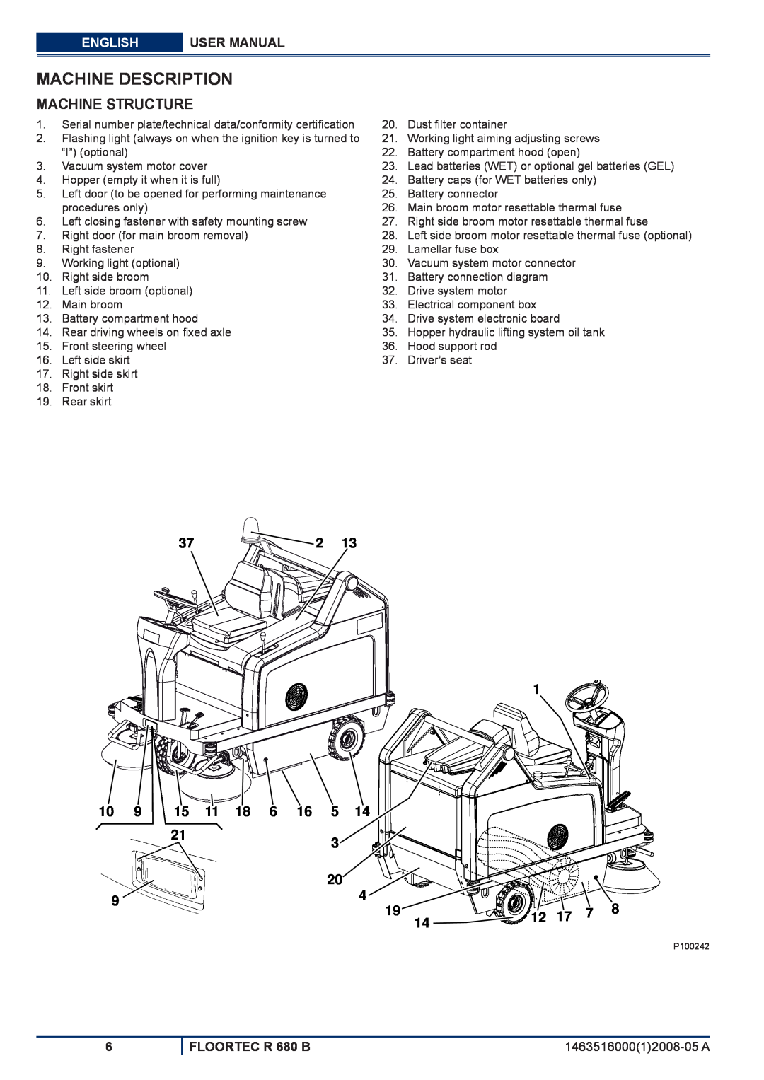 Nilfisk-ALTO R 680 B manuel dutilisation Machine Description, Machine Structure 