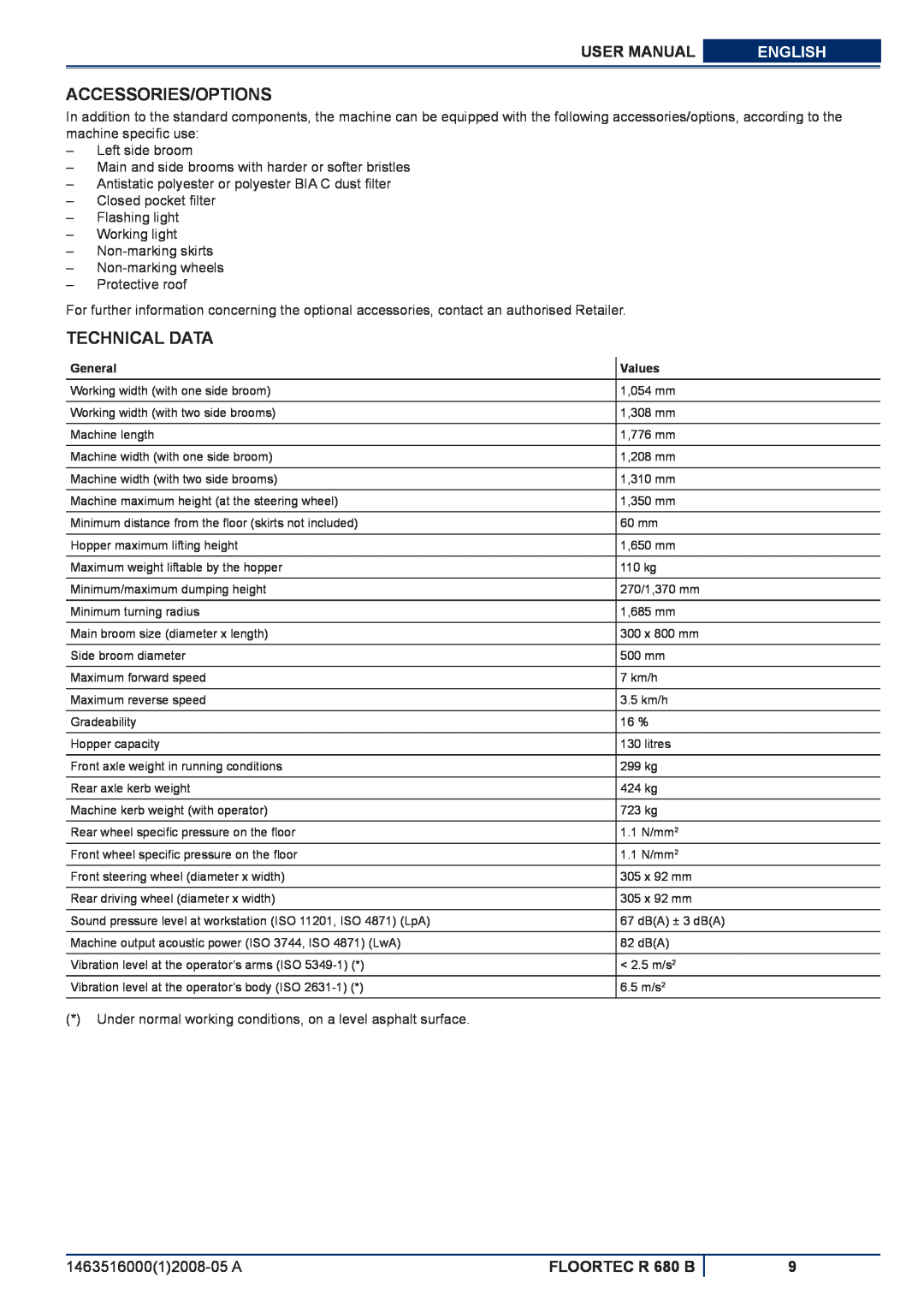 Nilfisk-ALTO manuel dutilisation Accessories/Options, Technical Data, User Manual, English, FLOORTEC R 680 B 