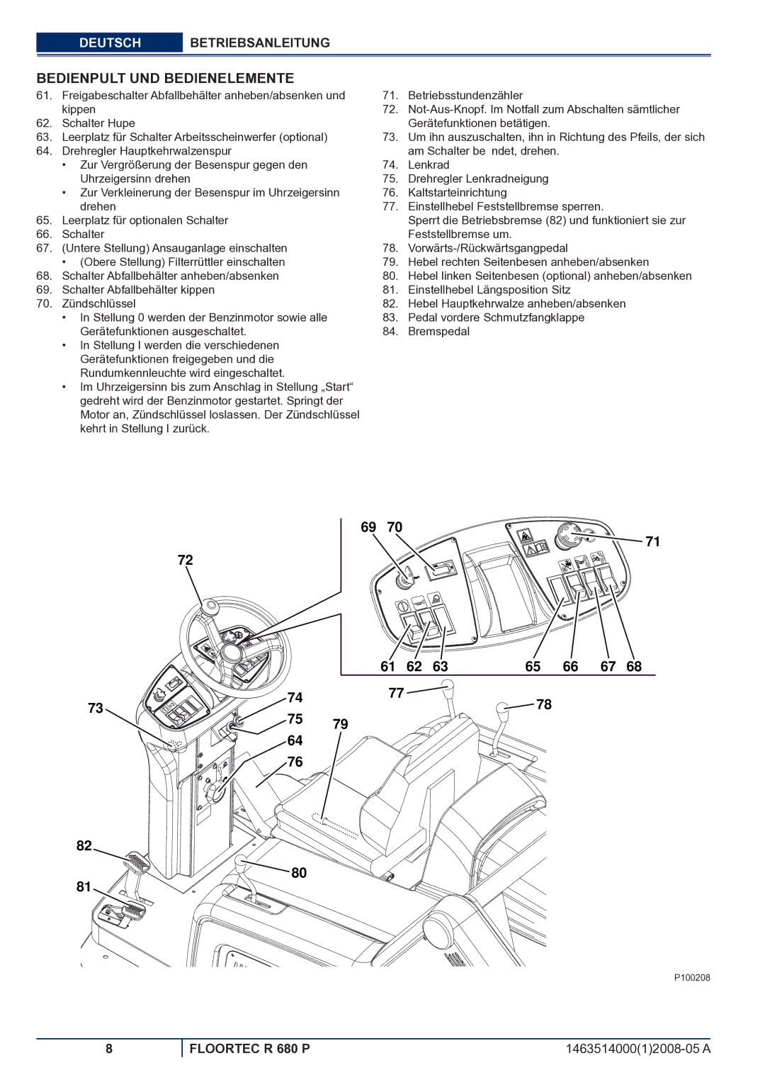 Nilfisk-ALTO R 680 P manuel dutilisation Bedienpult UND Bedienelemente 