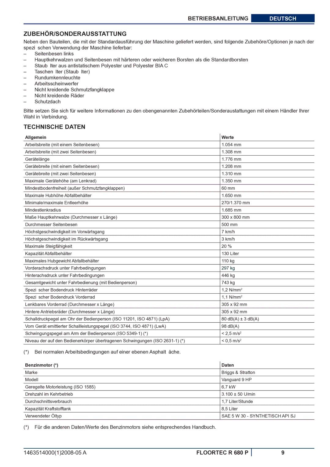 Nilfisk-ALTO R 680 P manuel dutilisation Zubehör/Sonderausstattung, Technische Daten, Allgemein Werte, Benzinmotor Daten 