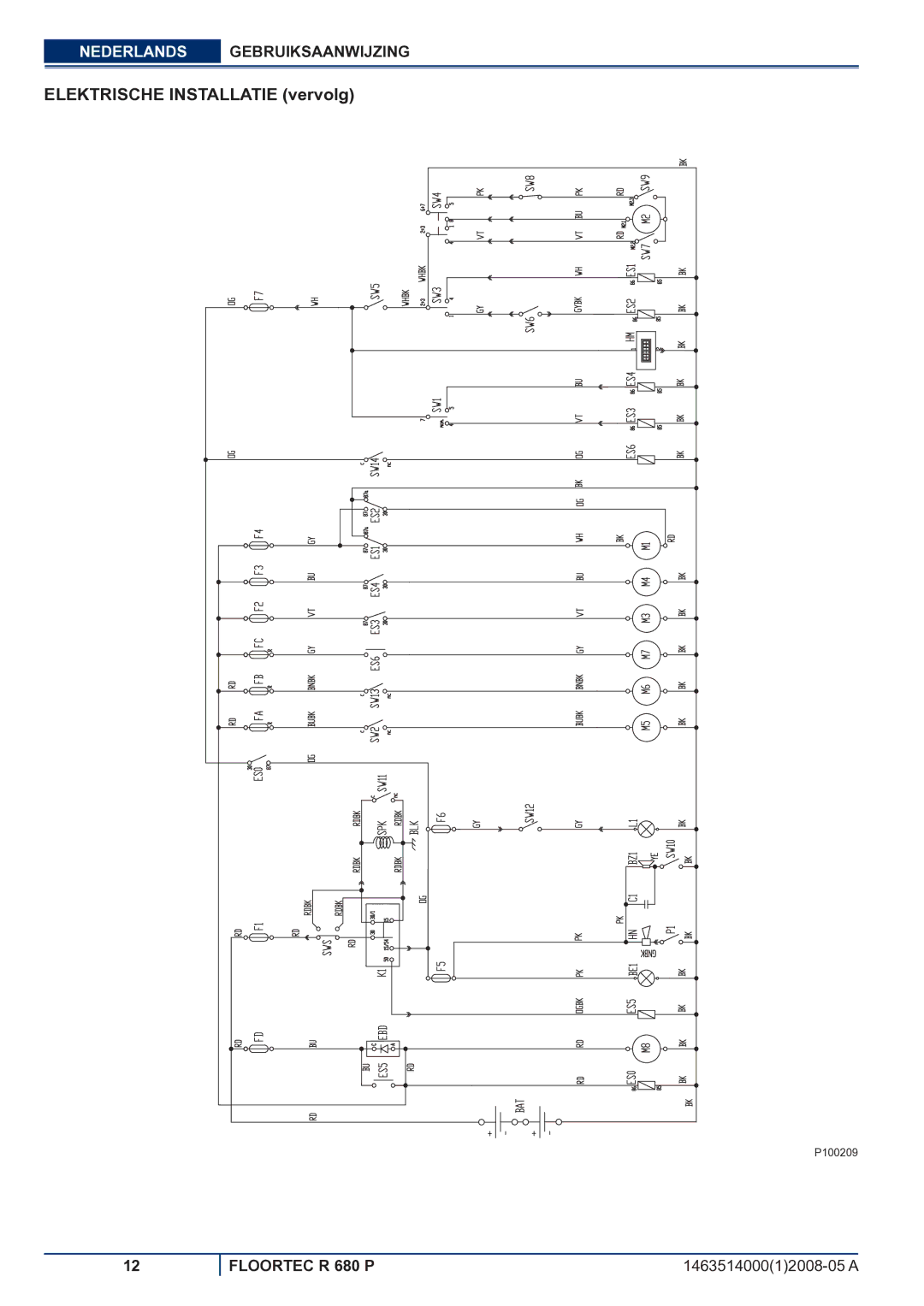 Nilfisk-ALTO R 680 P manuel dutilisation Elektrische Installatie vervolg 