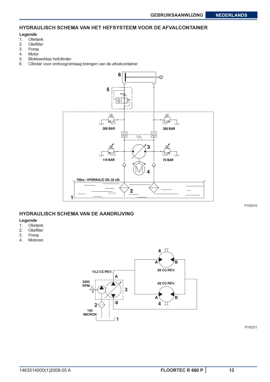 Nilfisk-ALTO R 680 P Hydraulisch Schema VAN HET Hefsysteem Voor DE Afvalcontainer, Hydraulisch Schema VAN DE Aandrijving 