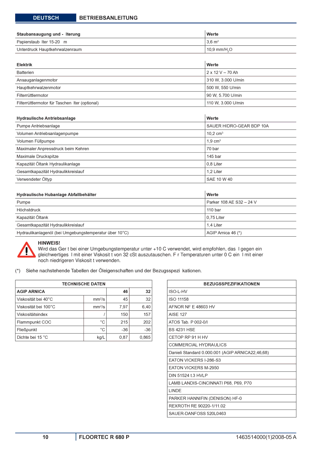 Nilfisk-ALTO R 680 P Staubansaugung und -ﬁlterung Werte, Elektrik Werte, Hydraulische Hubanlage Abfallbehälter Werte 