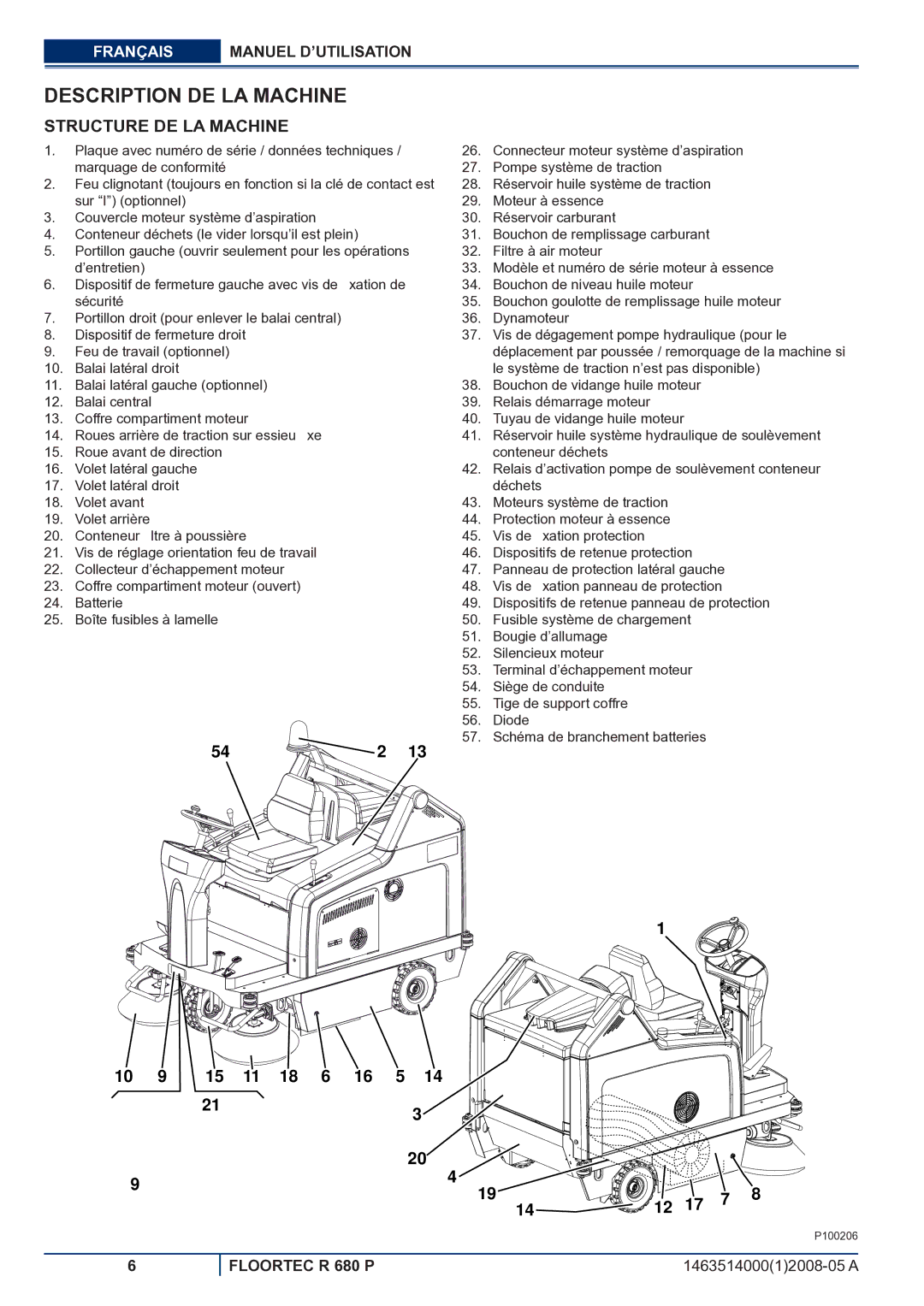 Nilfisk-ALTO R 680 P manuel dutilisation Description DE LA Machine, Structure DE LA Machine 