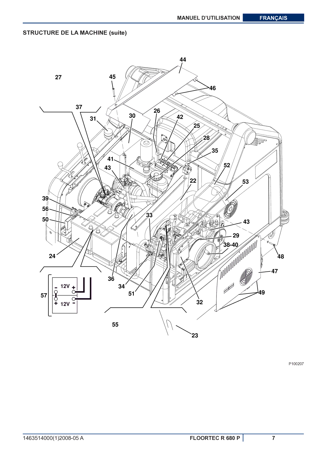 Nilfisk-ALTO R 680 P manuel dutilisation Structure DE LA Machine suite 