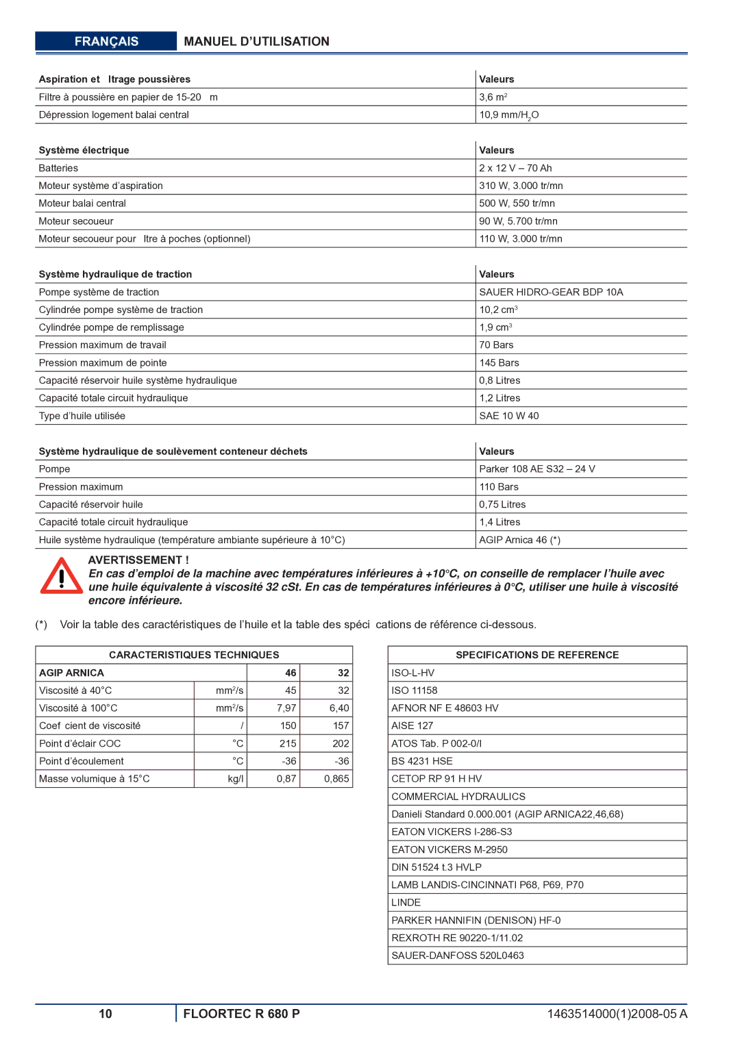 Nilfisk-ALTO R 680 P manuel dutilisation Aspiration et ﬁltrage poussières Valeurs, Système électrique Valeurs 