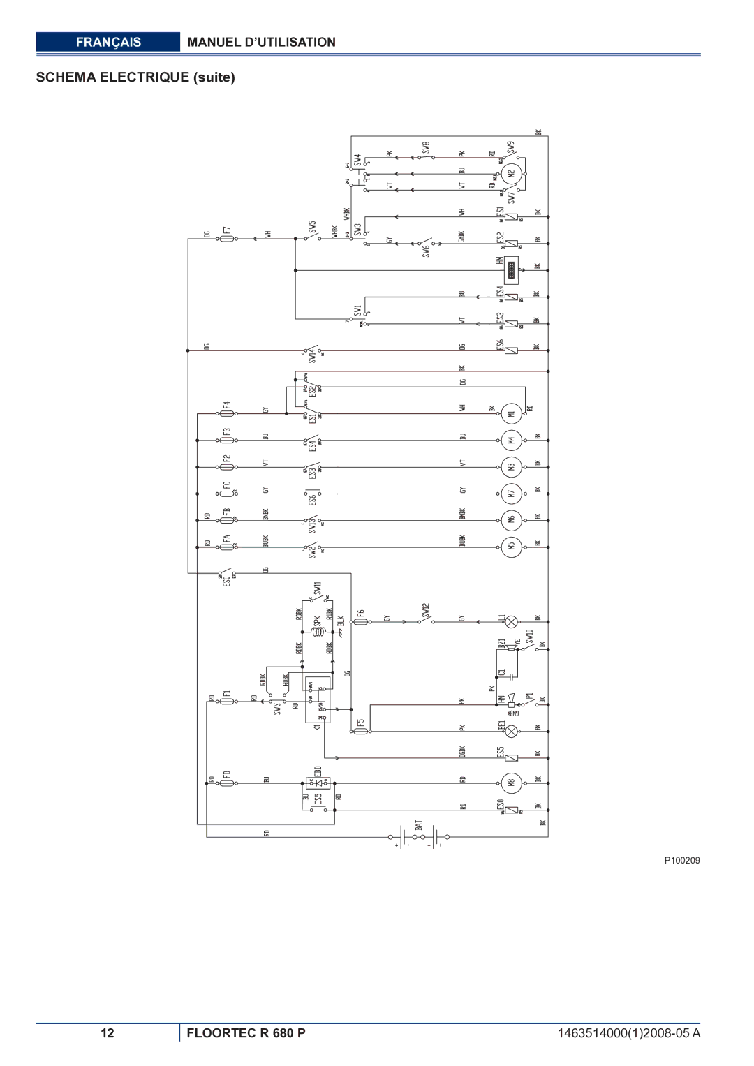 Nilfisk-ALTO R 680 P manuel dutilisation Schema Electrique suite 