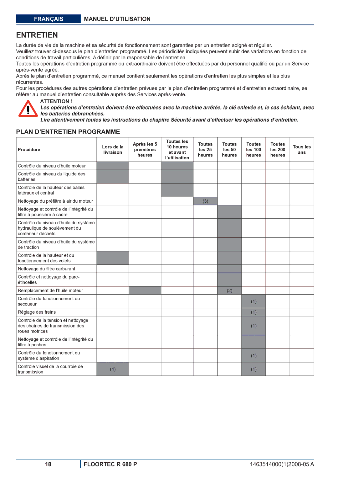 Nilfisk-ALTO R 680 P Entretien, Plan D’ENTRETIEN Programme, Lors de la Après les Toutes les Procédure, Les, Heures 