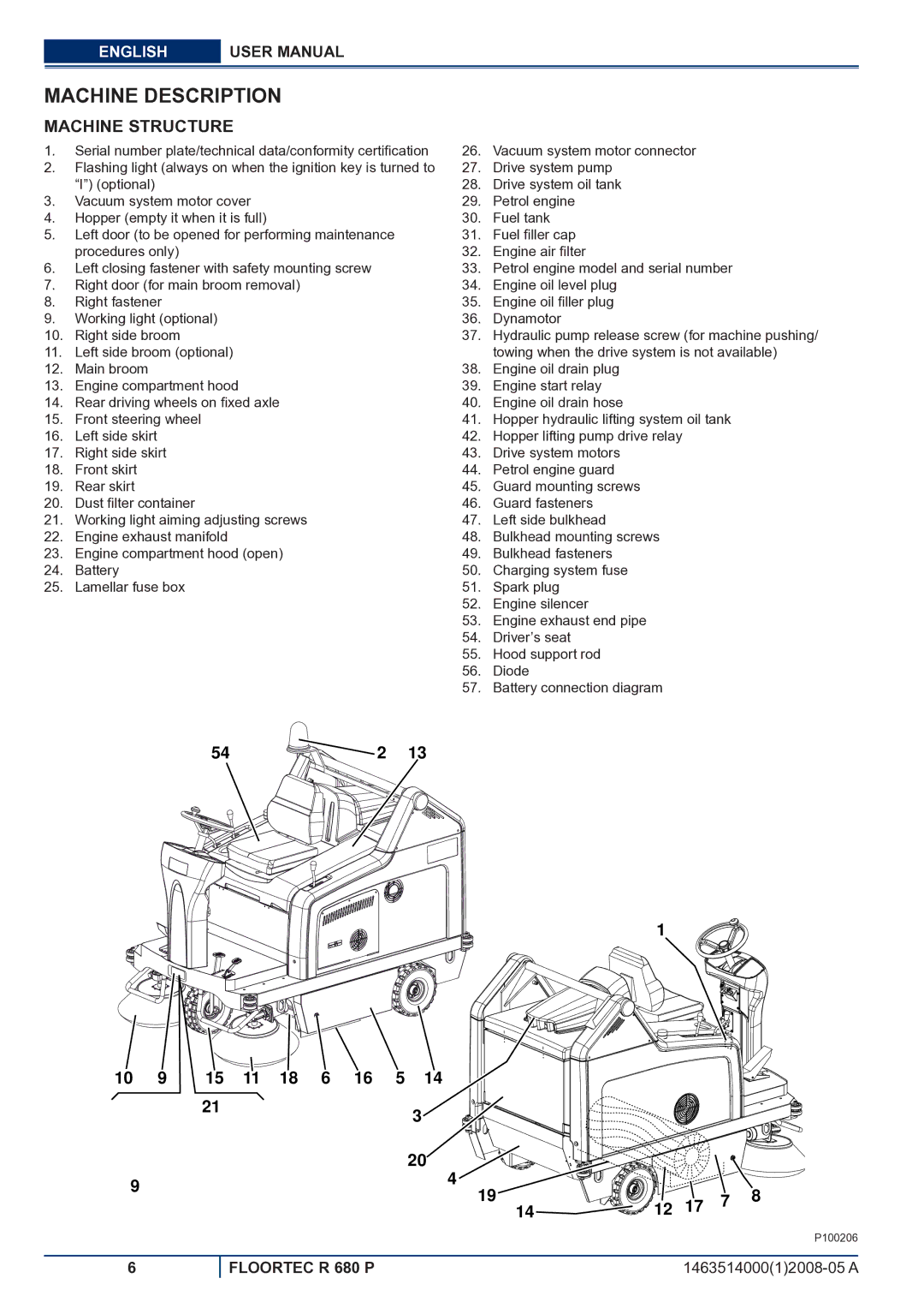 Nilfisk-ALTO R 680 P manuel dutilisation Machine Description, Machine Structure 