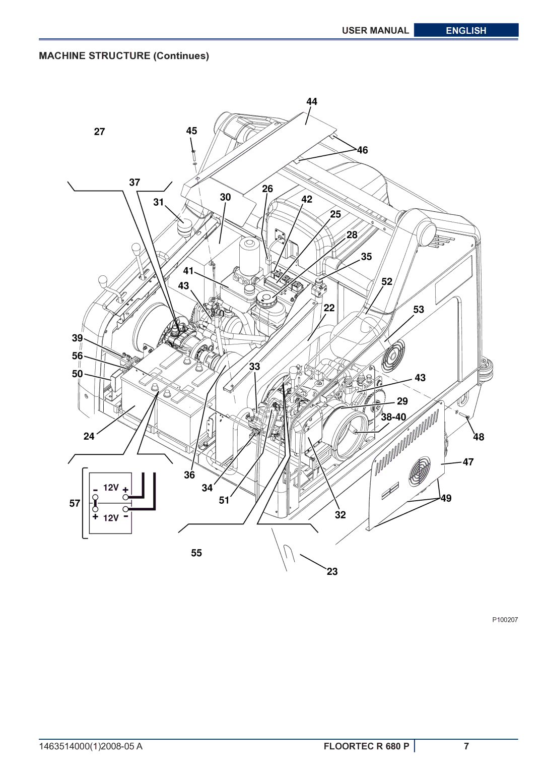 Nilfisk-ALTO R 680 P manuel dutilisation Machine Structure Continues 