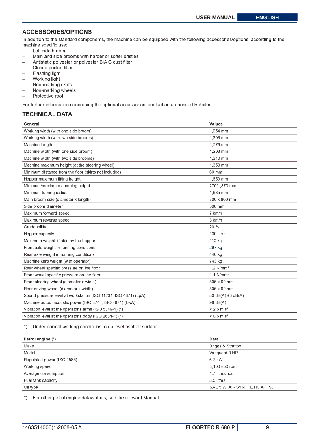 Nilfisk-ALTO R 680 P manuel dutilisation Accessories/Options, Technical Data, General Values, Petrol engine Data 