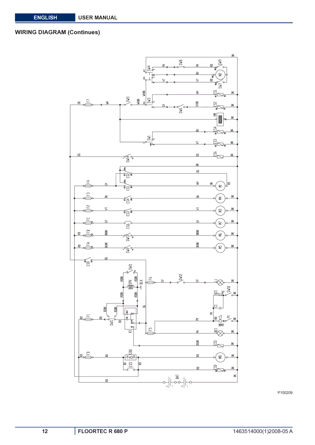 Nilfisk-ALTO R 680 P manuel dutilisation Wiring Diagram Continues 