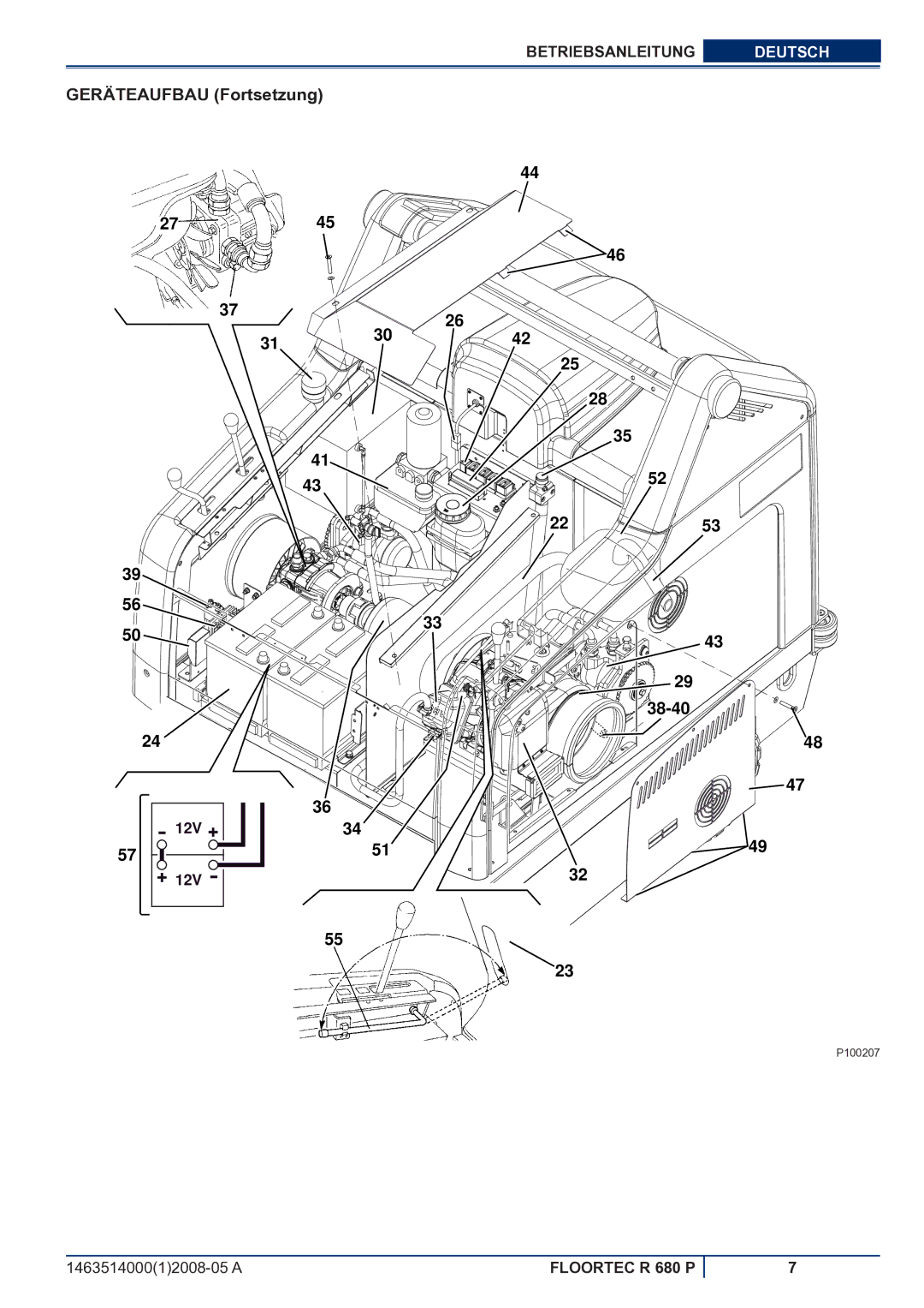 Nilfisk-ALTO R 680 P manuel dutilisation Geräteaufbau Fortsetzung 