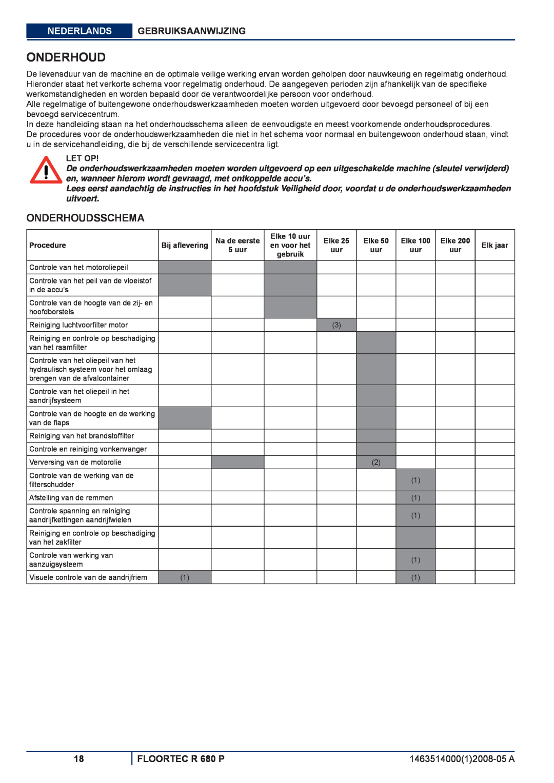 Nilfisk-ALTO manuel dutilisation Onderhoudsschema, Nederlands Gebruiksaanwijzing, FLOORTEC R 680 P, Let Op 