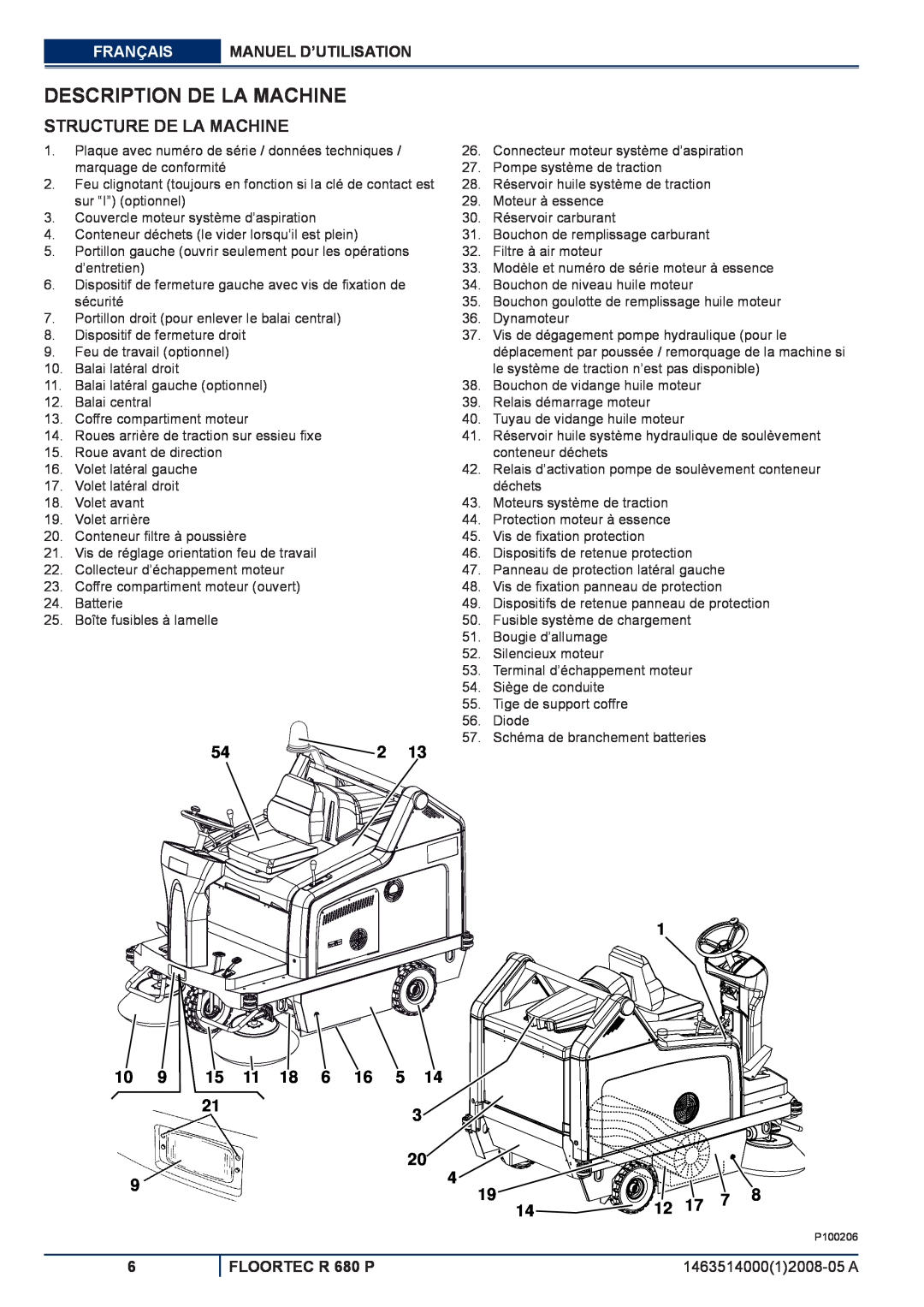 Nilfisk-ALTO R 680 P manuel dutilisation Description De La Machine, Structure De La Machine 