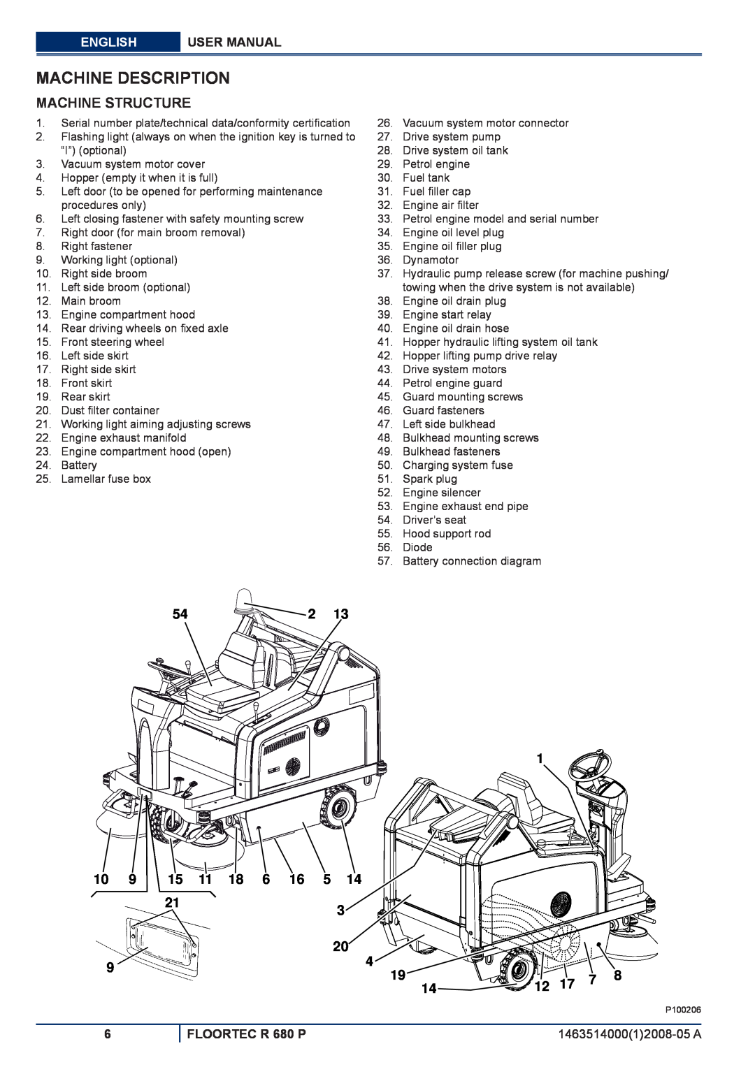 Nilfisk-ALTO R 680 P manuel dutilisation Machine Description, Machine Structure 