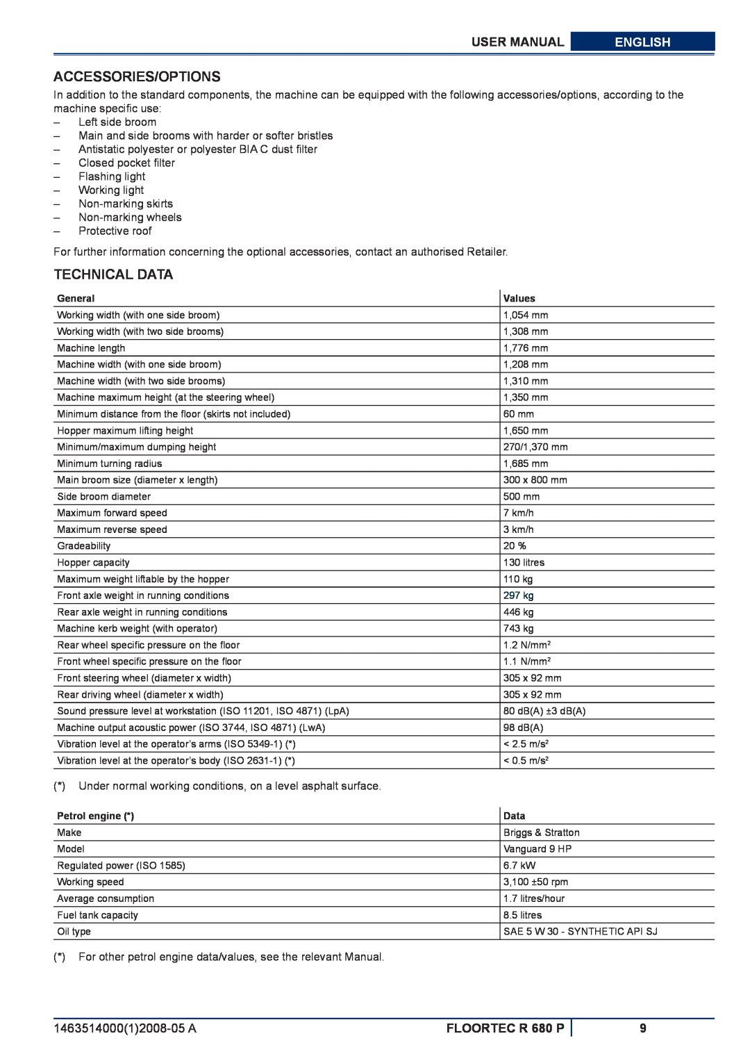 Nilfisk-ALTO manuel dutilisation Accessories/Options, Technical Data, User Manual, English, FLOORTEC R 680 P 