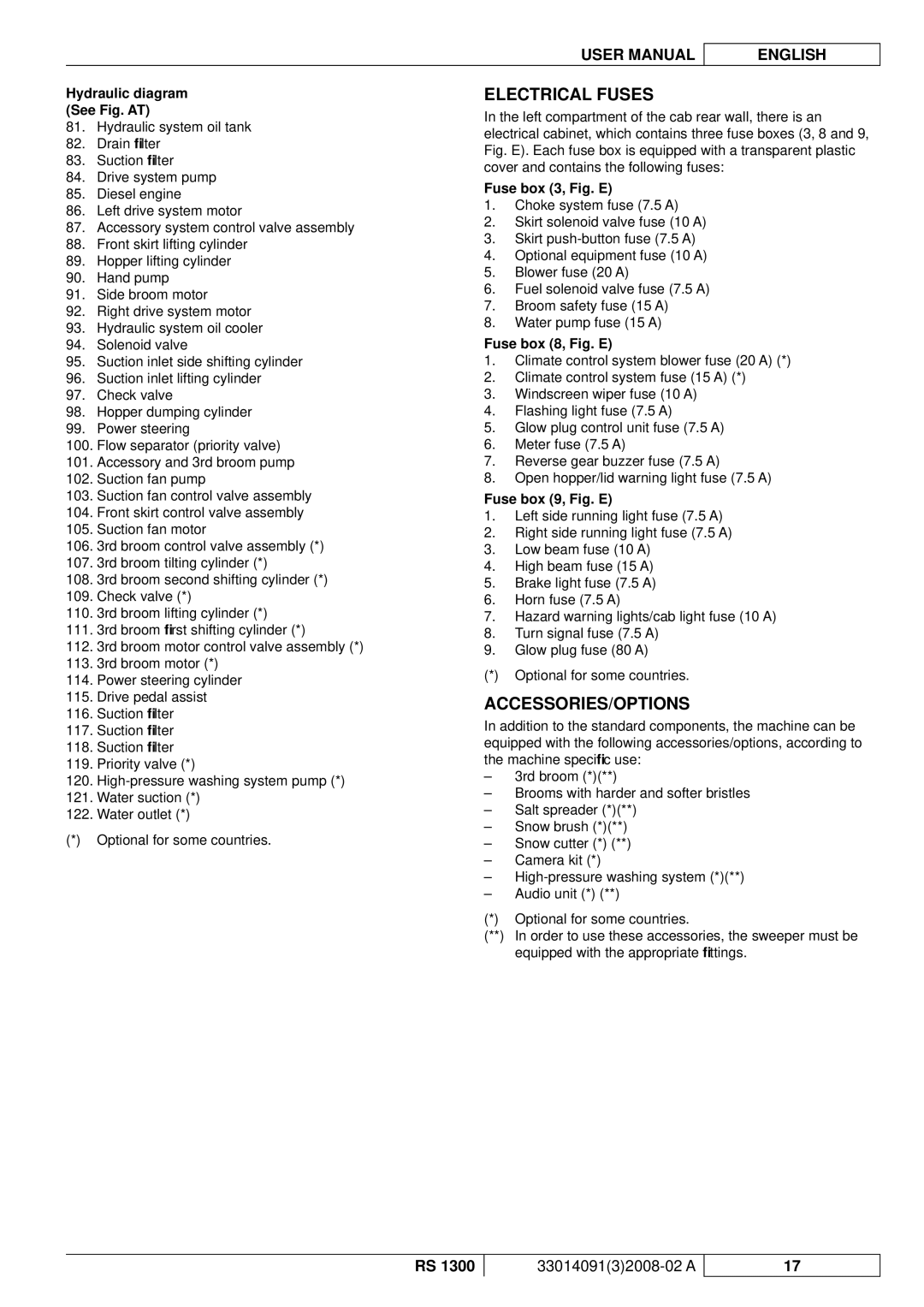 Nilfisk-ALTO RS 1300 manuel dutilisation Electrical Fuses, Accessories/Options 