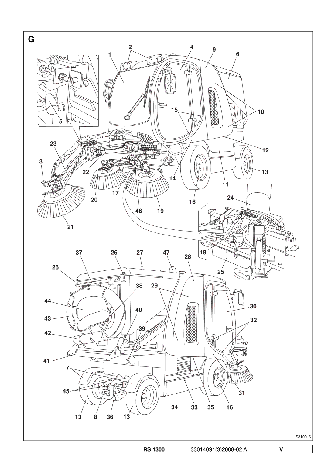 Nilfisk-ALTO RS 1300 manuel dutilisation S310916 