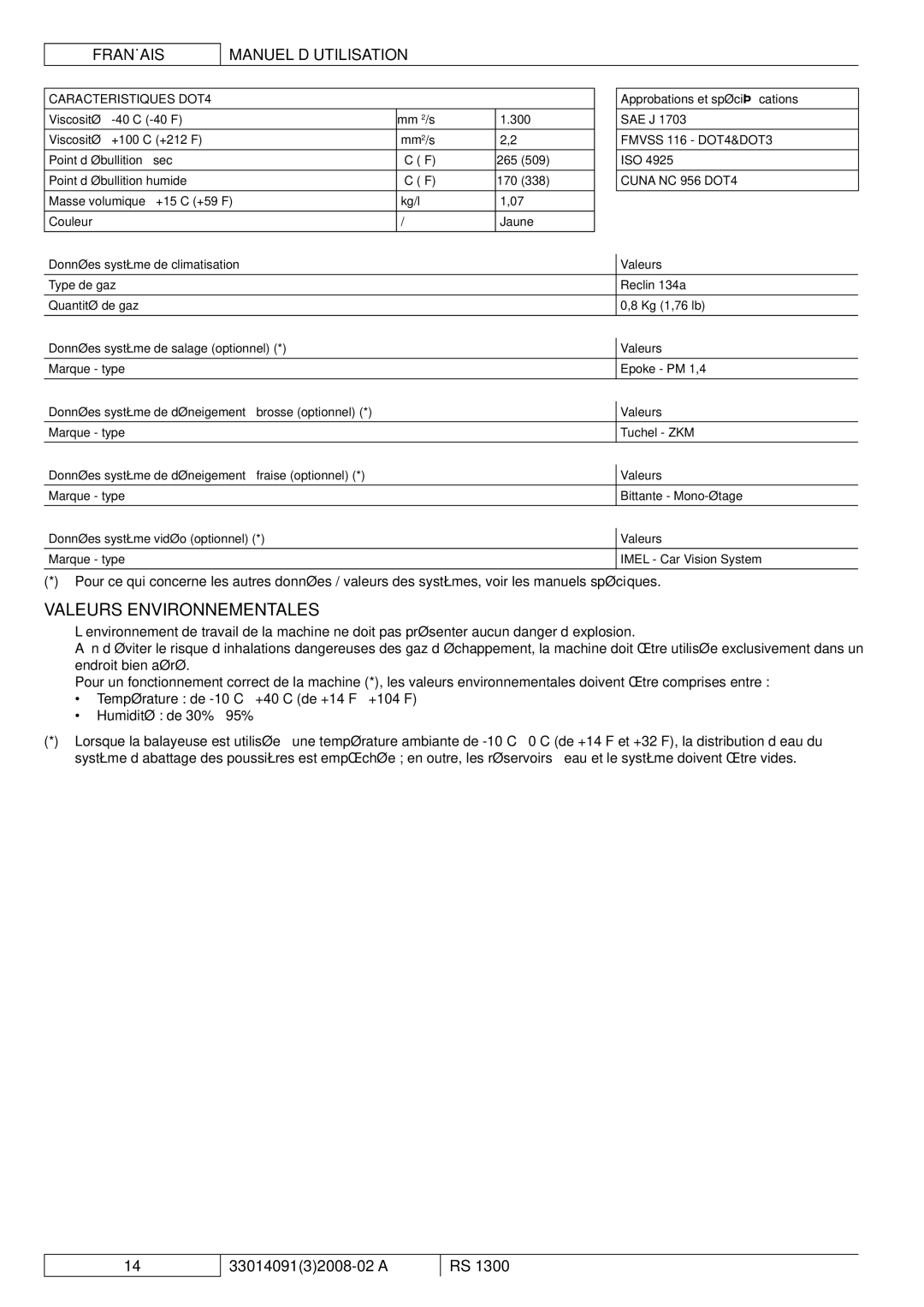 Nilfisk-ALTO RS 1300 manuel dutilisation Valeurs Environnementales, Caracteristiques DOT4 