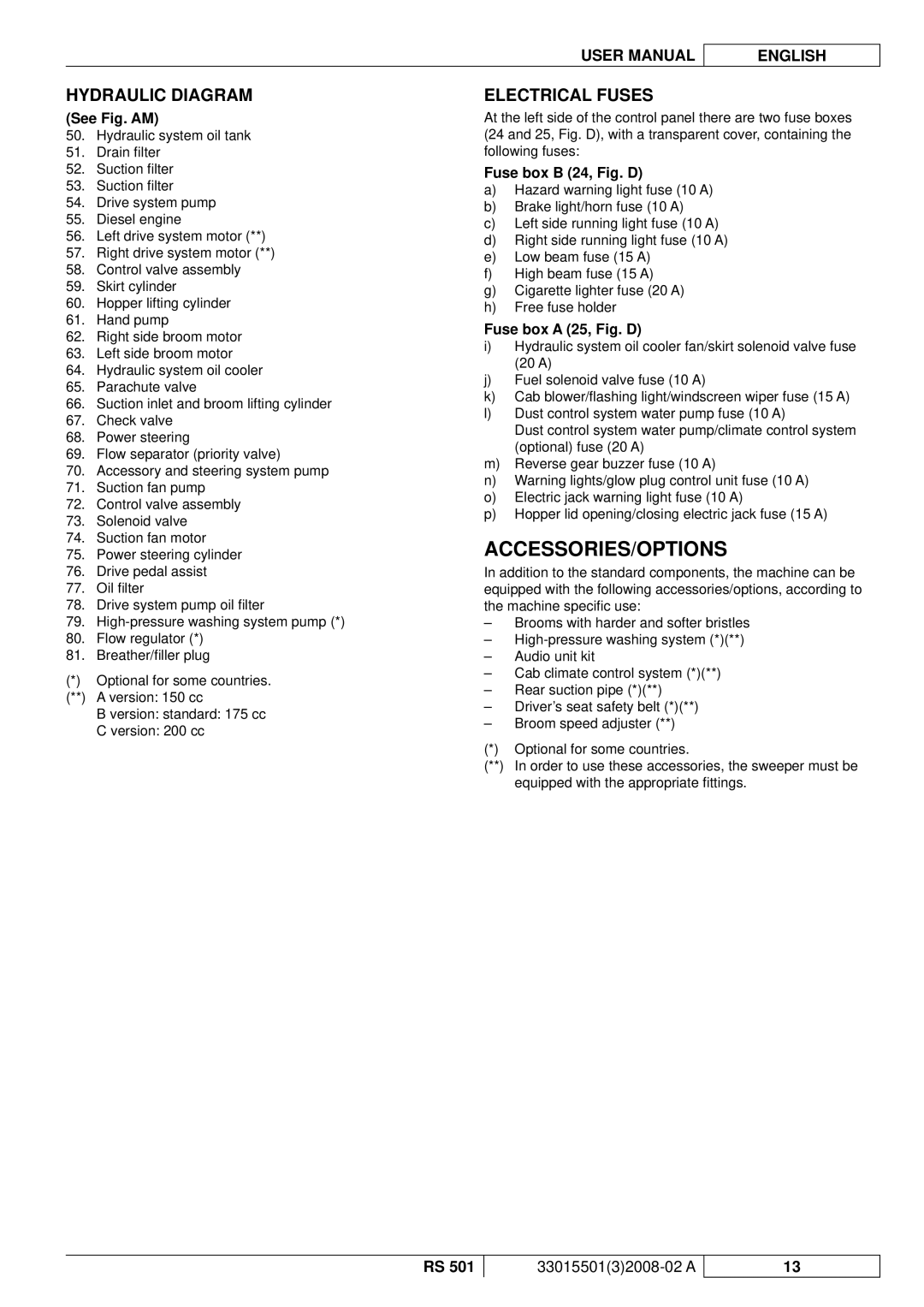 Nilfisk-ALTO RS 501 manuel dutilisation Accessories/Options, Hydraulic Diagram, Electrical Fuses 