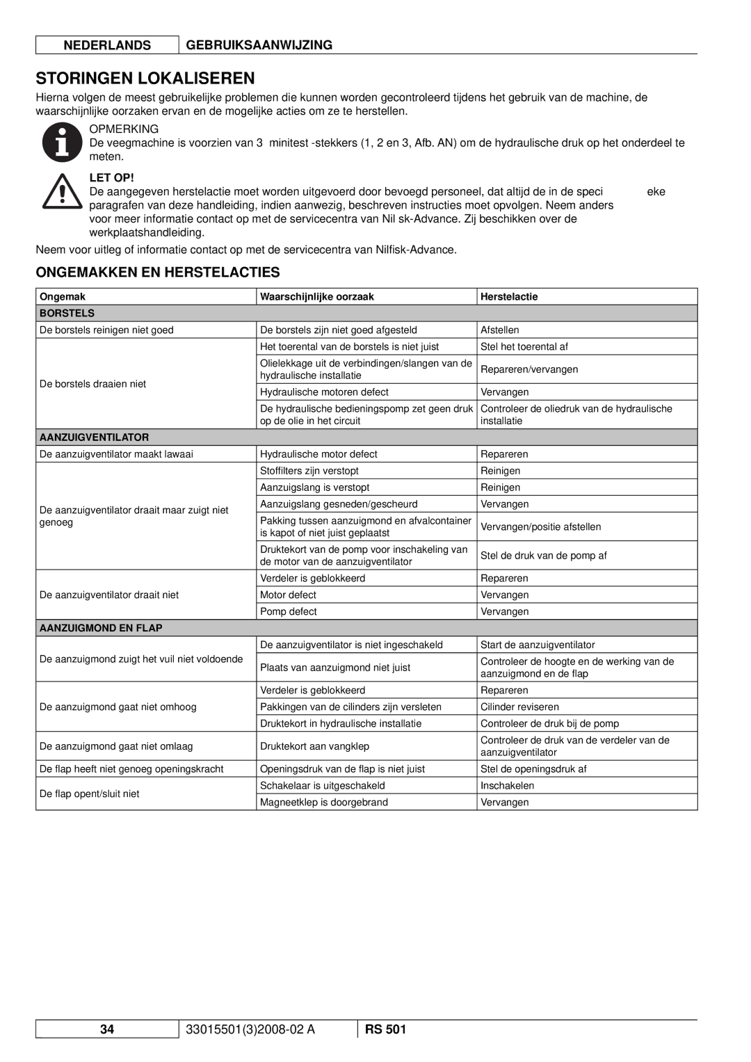 Nilfisk-ALTO RS 501 Storingen Lokaliseren, Ongemakken EN Herstelacties, Borstels, Aanzuigventilator, Aanzuigmond EN Flap 