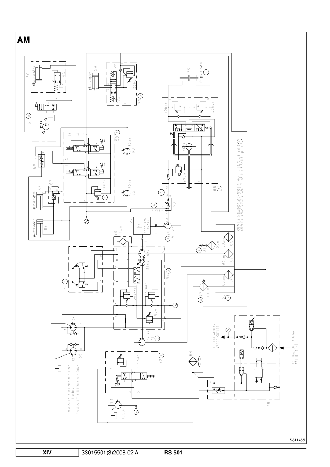 Nilfisk-ALTO RS 501 manuel dutilisation Xiv 