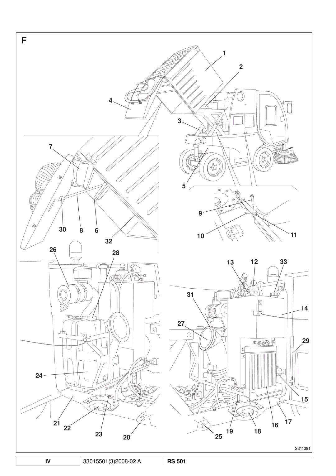 Nilfisk-ALTO RS 501 manuel dutilisation S311381 