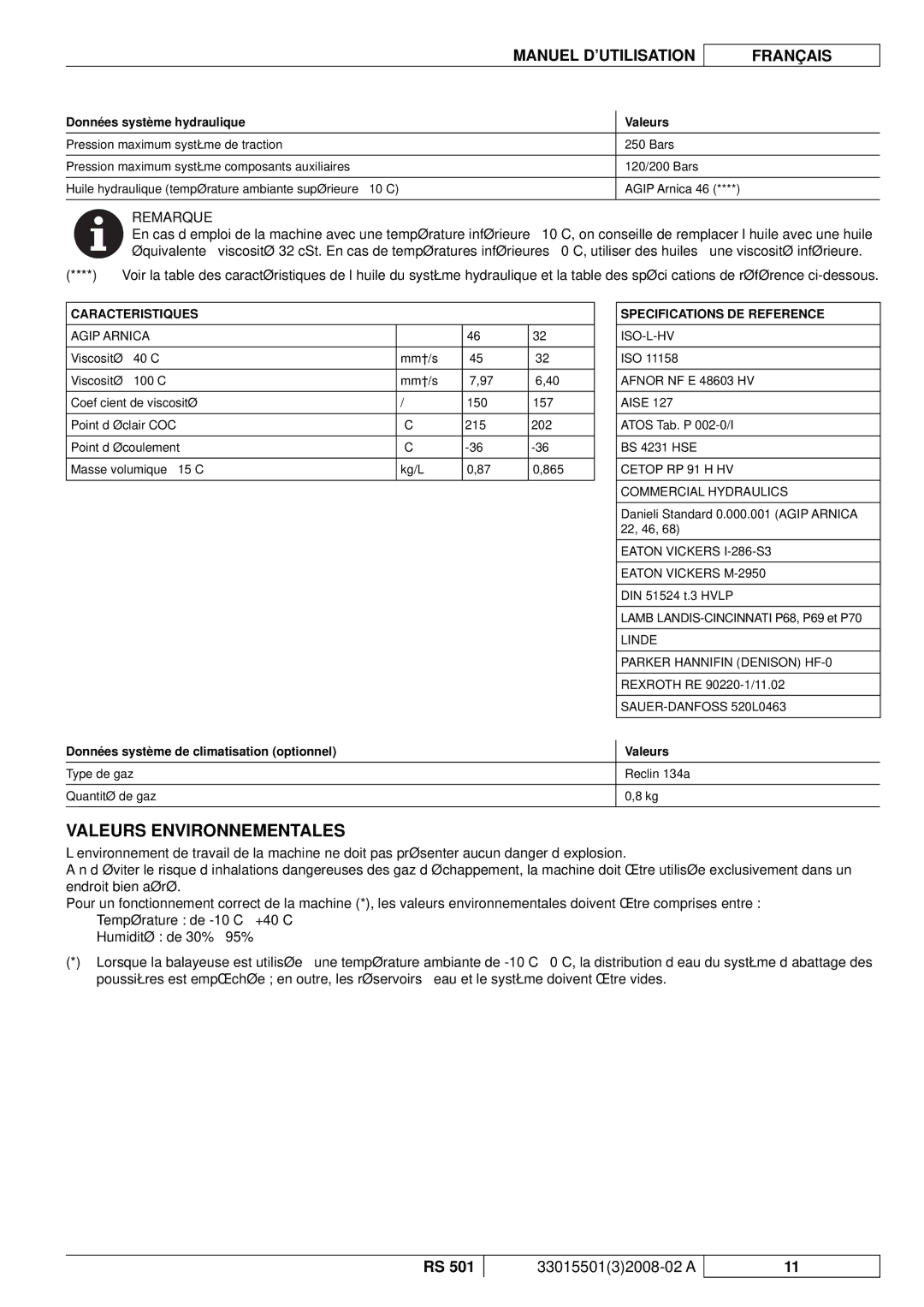 Nilfisk-ALTO RS 501 manuel dutilisation Valeurs Environnementales, Données système hydraulique Valeurs 