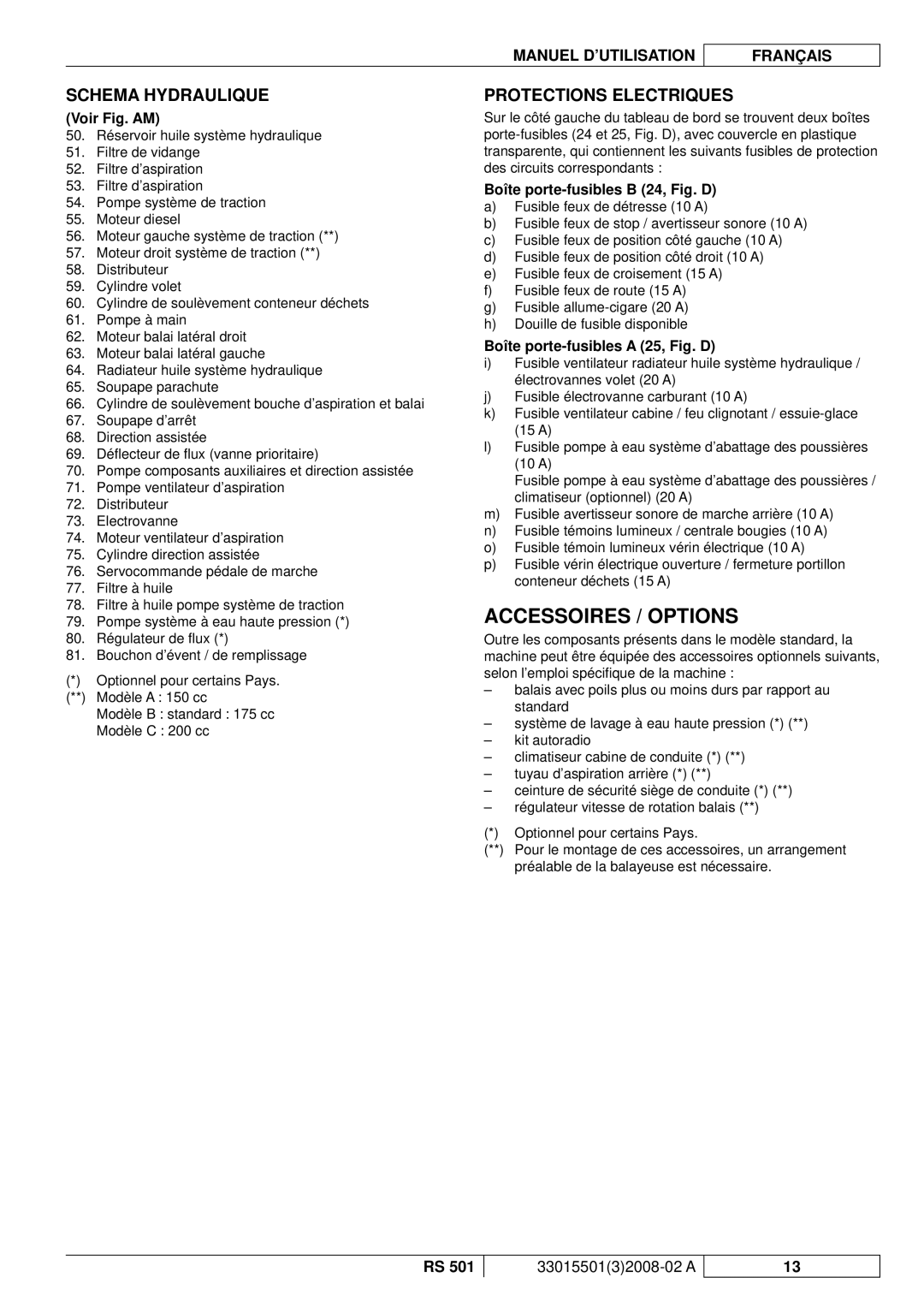 Nilfisk-ALTO RS 501 manuel dutilisation Accessoires / Options, Schema Hydraulique, Protections Electriques 