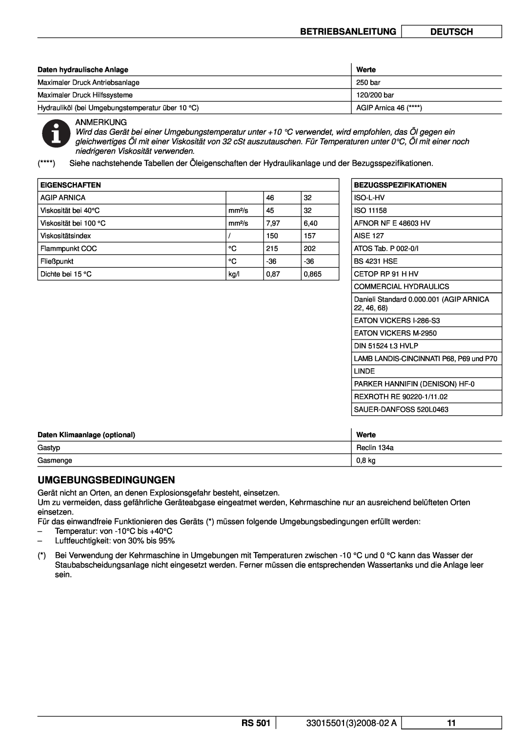 Nilfisk-ALTO RS 501 manuel dutilisation Umgebungsbedingungen, Betriebsanleitung, Deutsch, 3301550132008-02A 