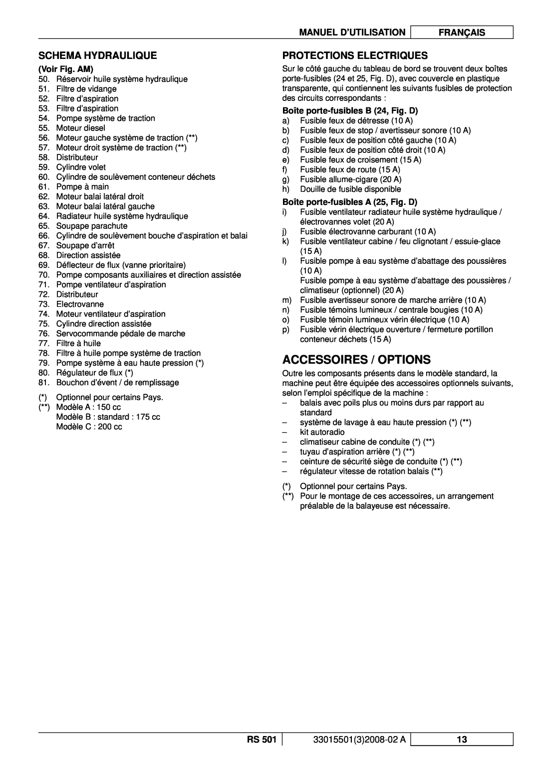 Nilfisk-ALTO RS 501 Accessoires / Options, Schema Hydraulique, Protections Electriques, Voir Fig. AM, Manuel D’Utilisation 
