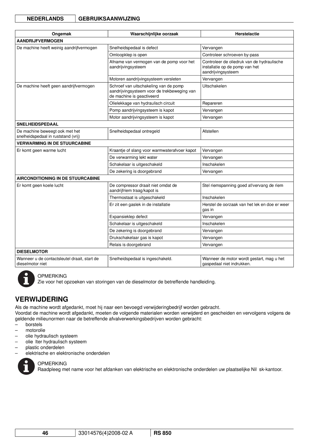 Nilfisk-ALTO RS 850 manuel dutilisation Verwijdering, Aandrijfvermogen, Snelheidspedaal, Verwarming in DE Stuurcabine 